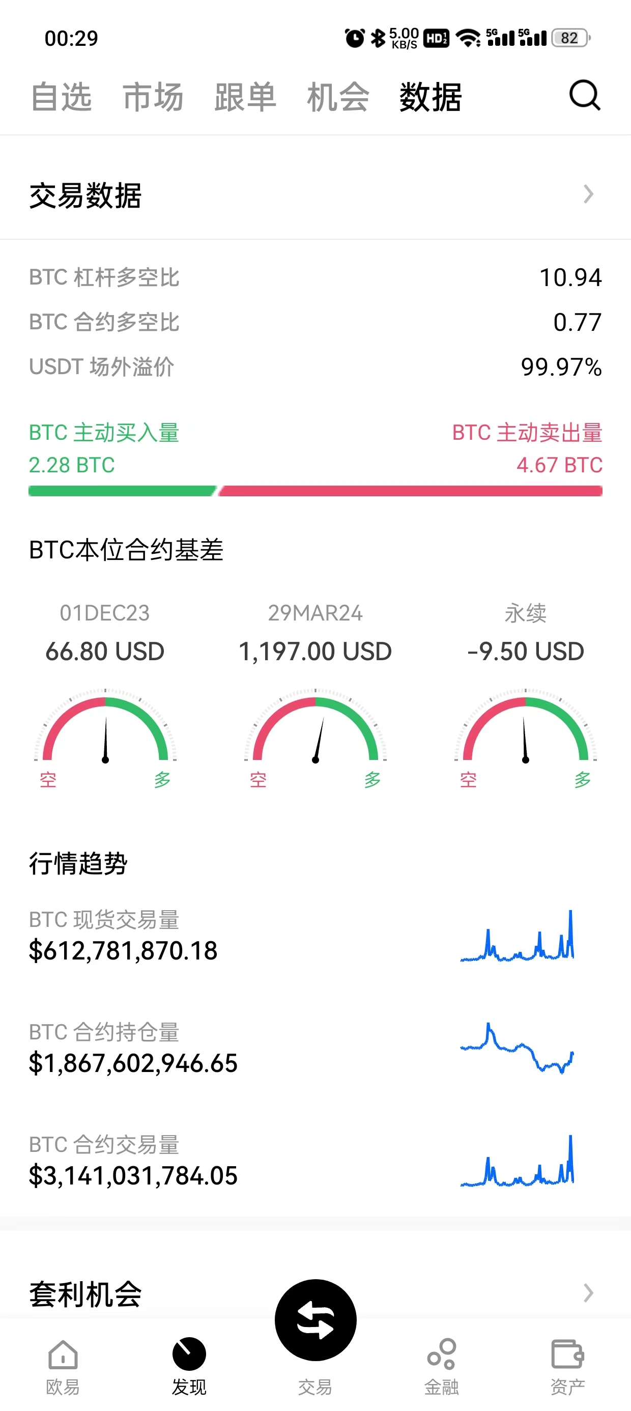 比特币交易app