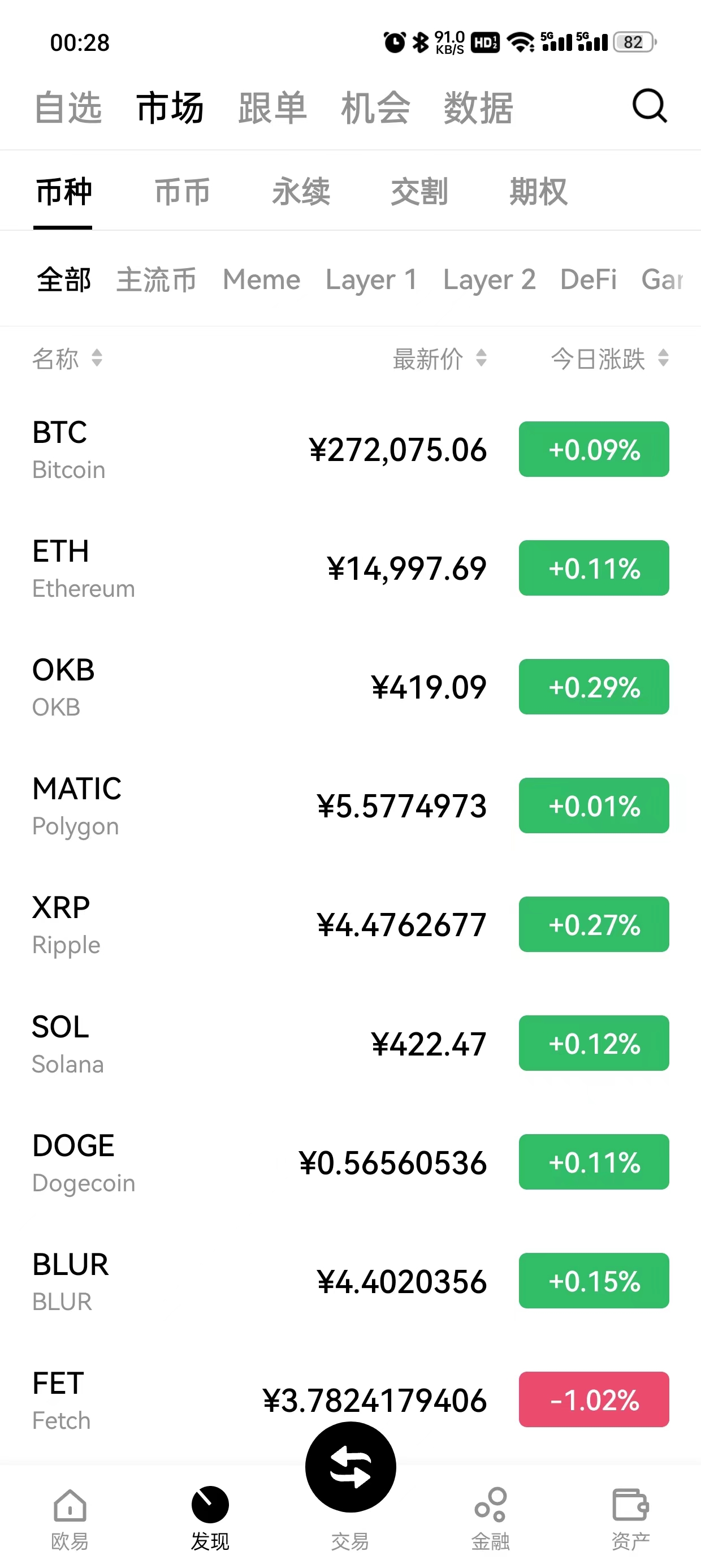 比特币交易app