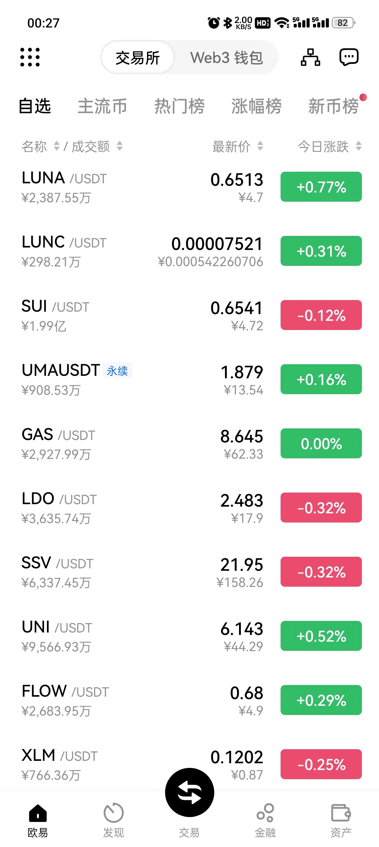 比特币交易app